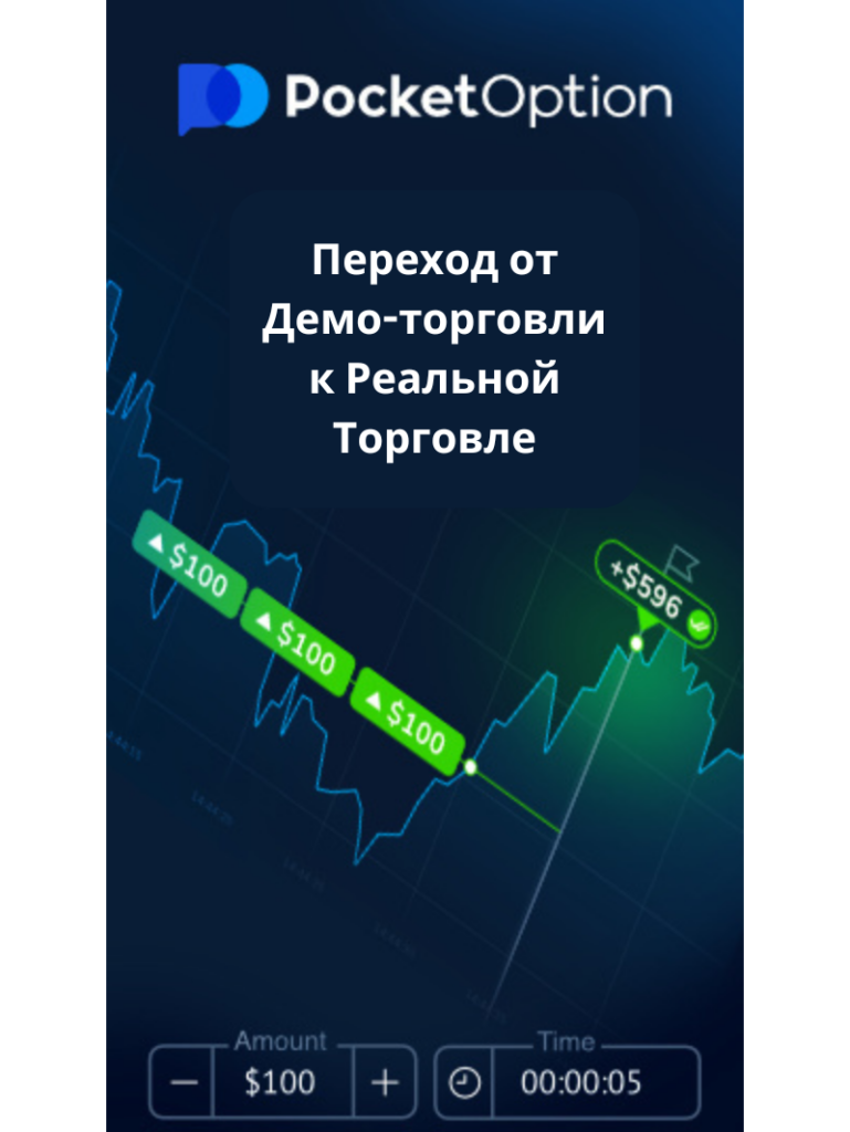 Как перейти от демо-торговли к реальной торговле в Украине.