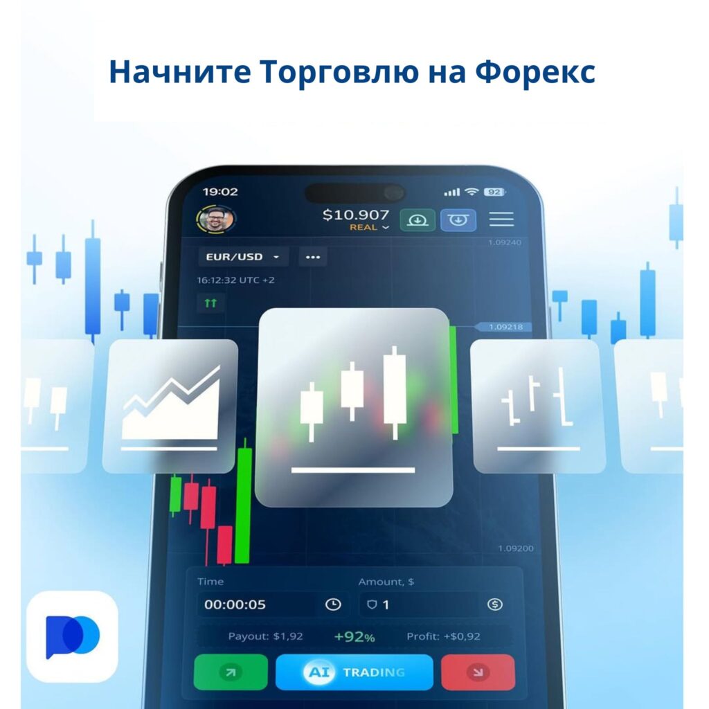 Шаги для начала торговли на Форекс.